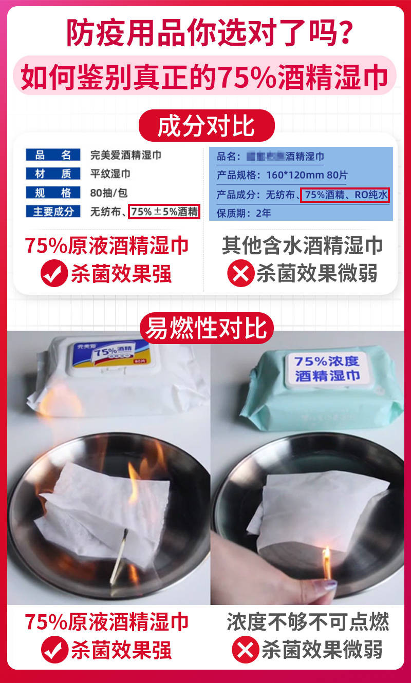 【48小时内发货】【现货速发】75%酒精消毒湿巾杀菌湿纸巾带盖80抽湿巾棉片一次性