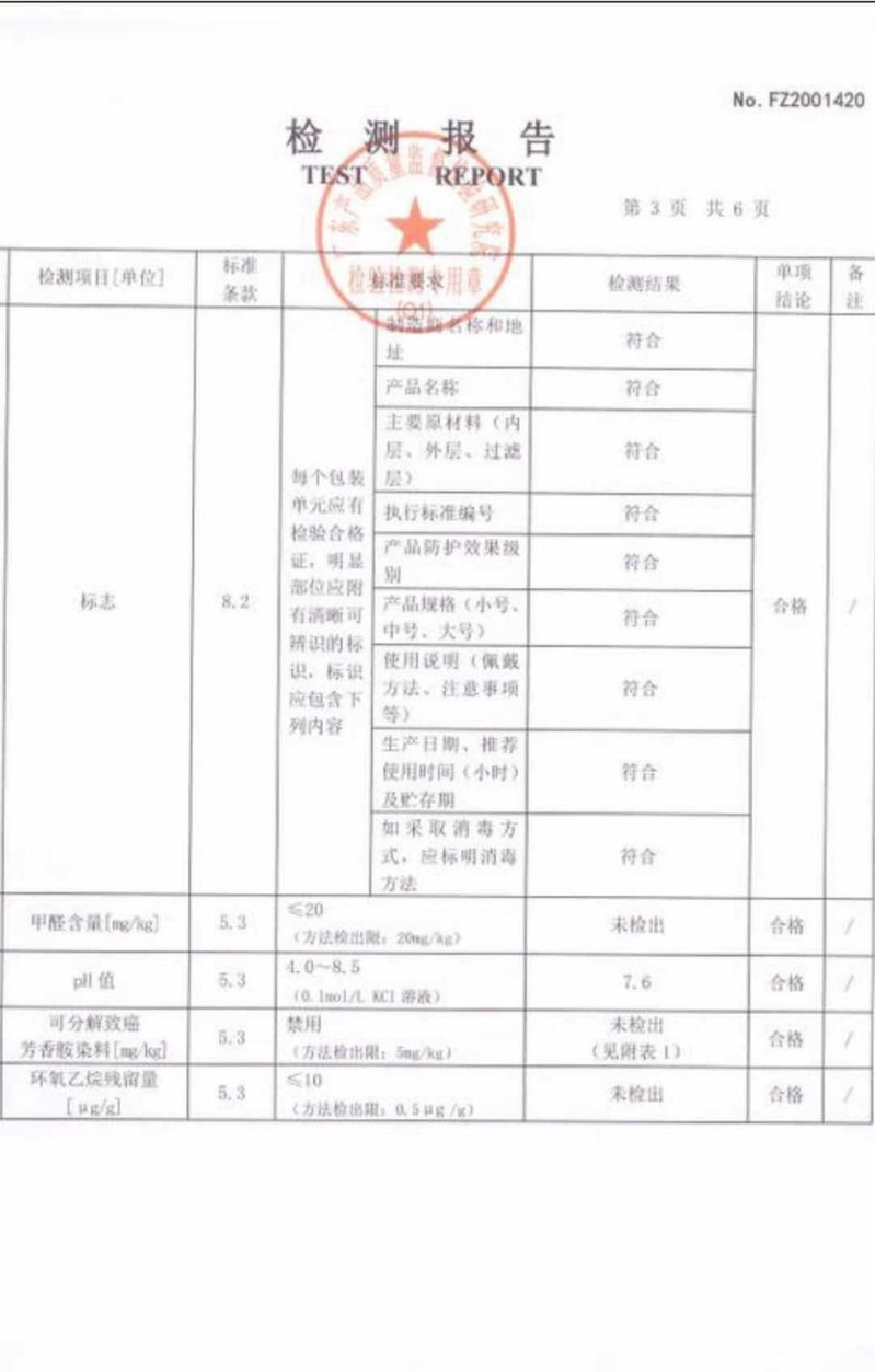 健康卫生很重要-放心-保证卫生合格-【现货速发】一次性口罩三层防尘透气防飞沫男女成人10只/50只装