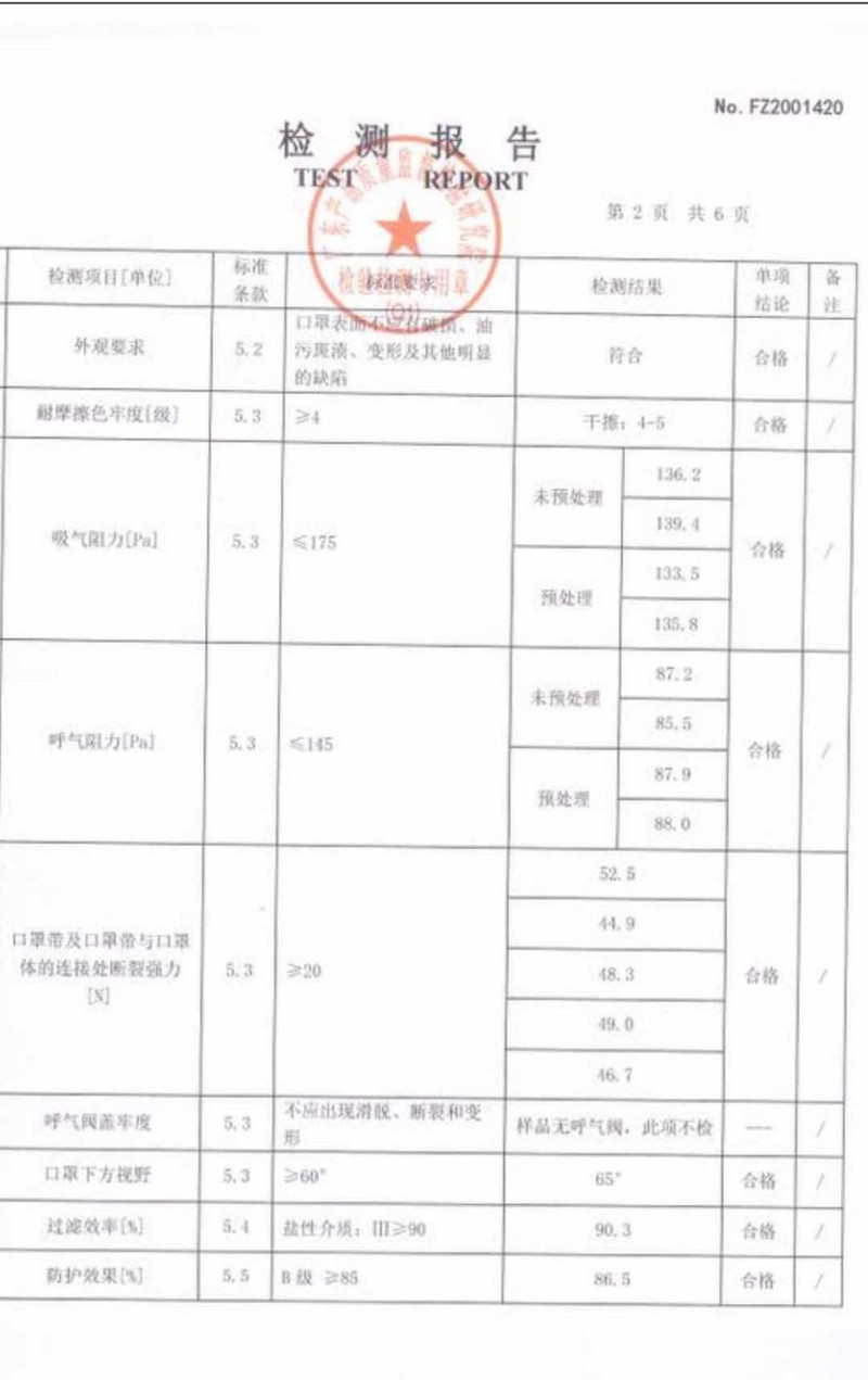 健康卫生很重要-放心-保证卫生合格-【现货速发】一次性口罩三层防尘透气防飞沫男女成人10只/50只装