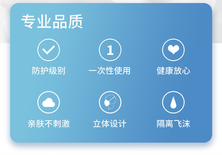 保证质量合格--发货快-一次性防护口罩三层防飞沫熔喷布鼻罩现货直发