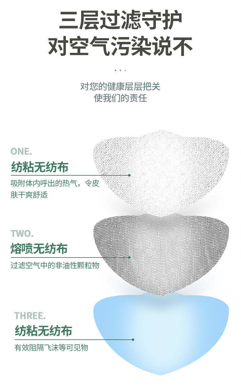 保证卫生合格【20个装】一次性口罩防飞沫防尘透气口罩三层熔喷布防护民用囗罩