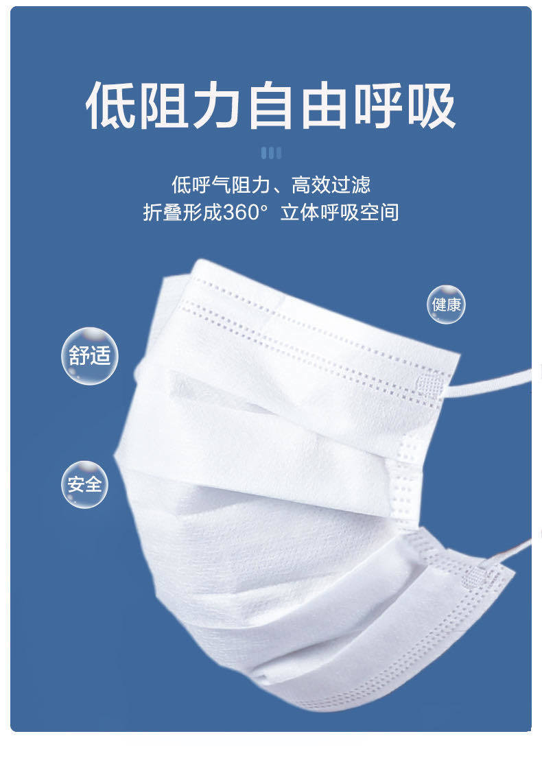 保证卫生合格【20个装】一次性口罩防飞沫防尘透气口罩三层熔喷布防护民用囗罩