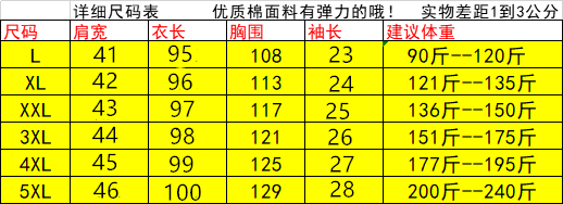 夏装复古文艺大码宽松显瘦短袖连衣裙女中长款V领格子裙