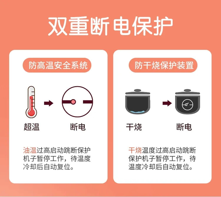 电炒锅电饭煲小电锅多功能宿舍锅学生煮面锅小功率迷你电热锅家用