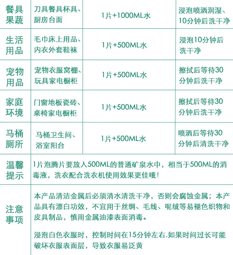  84消毒液泡腾片100/500片衣物漂白泳池地板家用杀菌除味消毒含氯