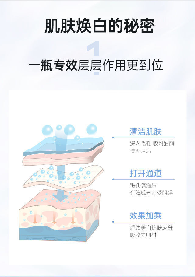 【100%正品】膜法世家龙井抹茶面膜收缩毛孔去黑头美白保湿黑豆泥面膜魔法世家