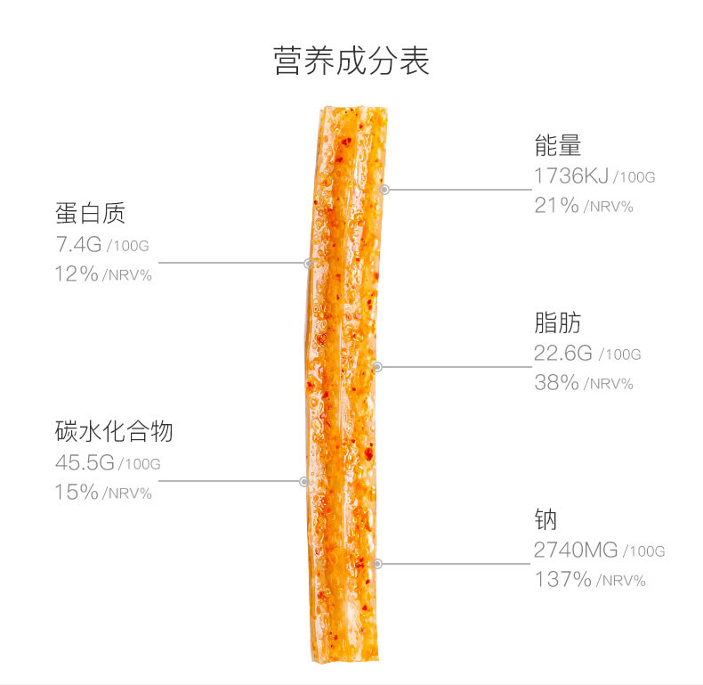 卫龙辣条大面筋106g*2辣味零食重庆大辣片80怀旧零食