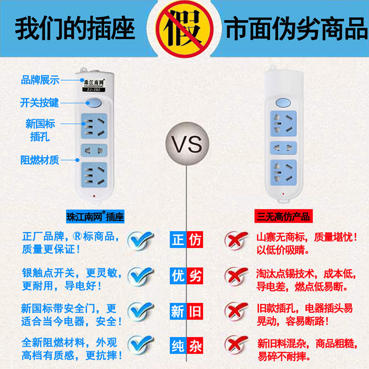 珠江南网插座接线板电源插排插拖线大功率带线开关新国标面板宿舍