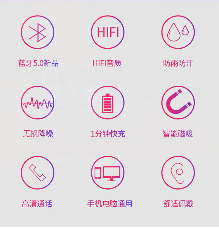 蓝牙耳机迷你闪充无线运动入耳式vivo苹果oppo通用耳机