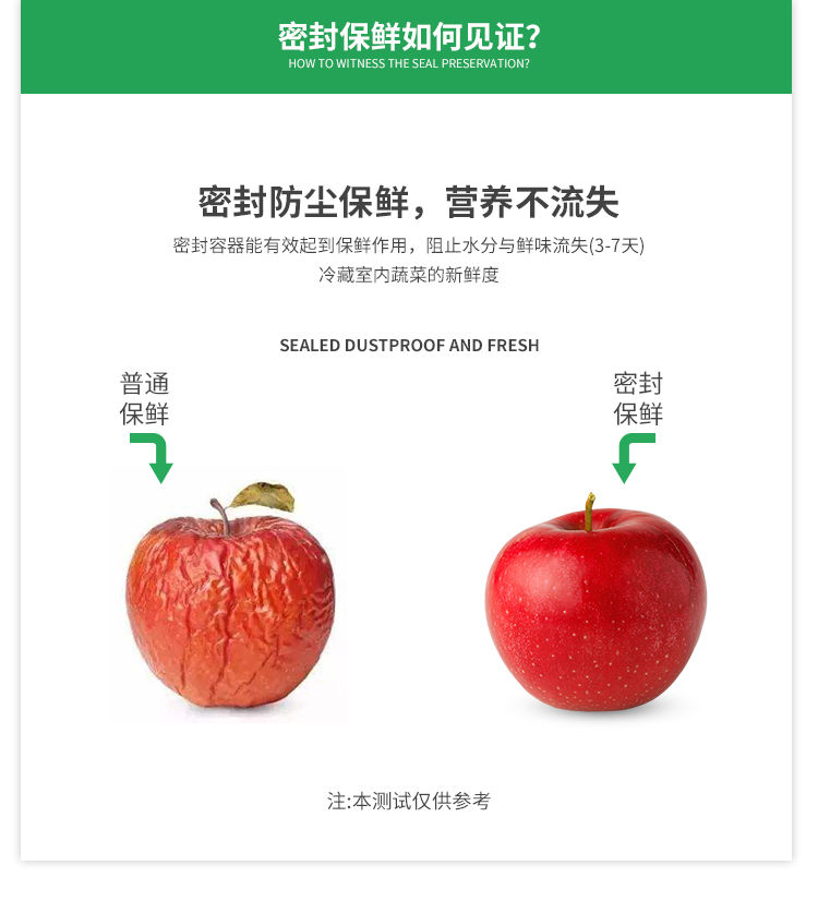 【高品质】冰箱保鲜盒塑料家用密封盒饭盒上班族便当盒鸡蛋收纳盒