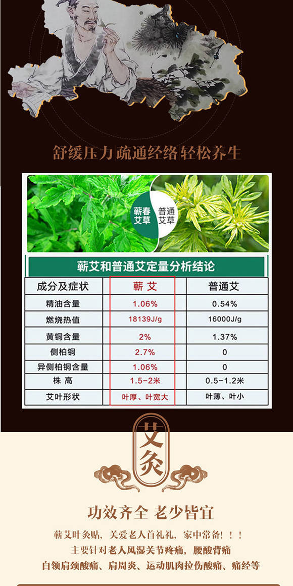 艾灸贴艾草贴腰椎颈椎膝盖关节疼痛膏药贴艾叶艾艾贴