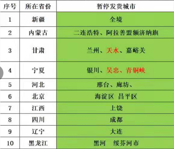 舒肤佳/Safeguard 舒肤佳纯白清香型沐浴露400毫升