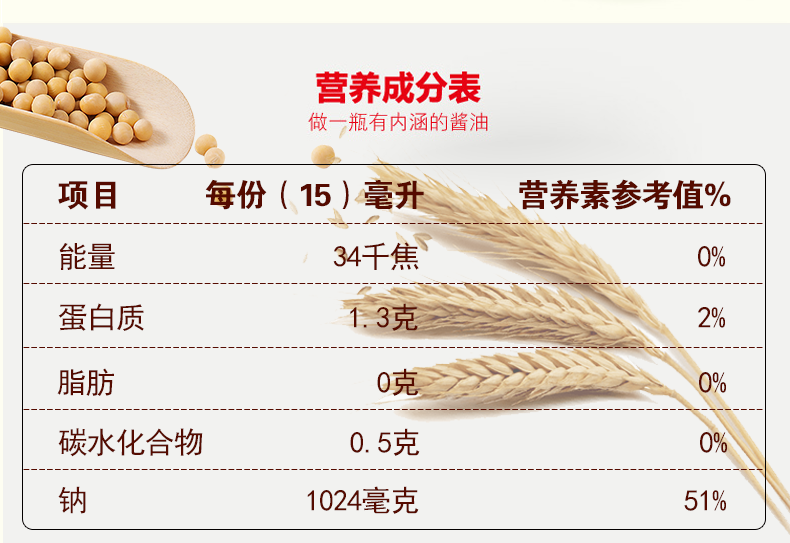 老才臣零添加酱油500ml瓶装 厨房调味料、调味酱油、凉拌酱油、炒菜酱油