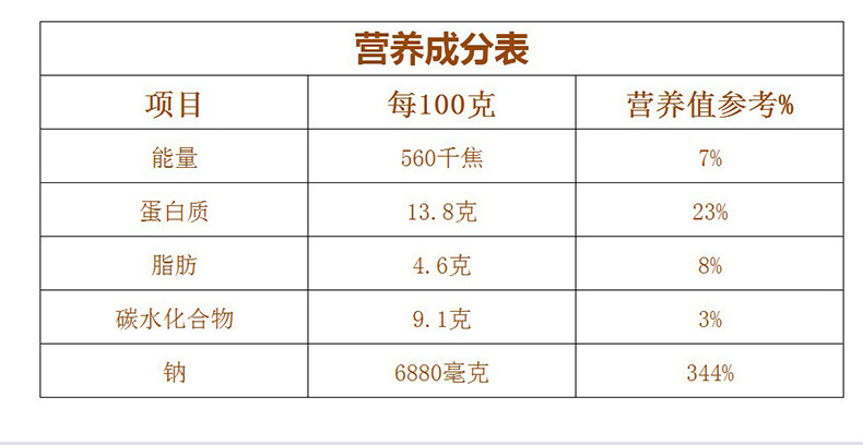 袋装老才臣干黄酱350g 炸酱面酱 卤肉酱