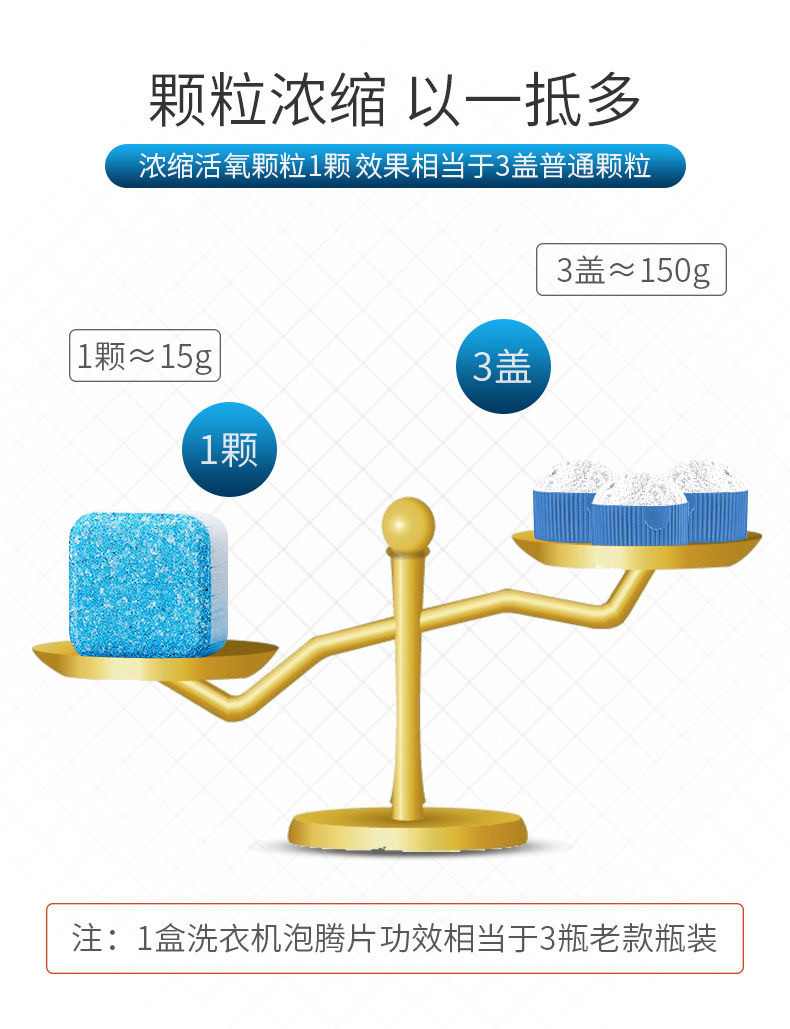 洗衣机槽清洗剂泡腾片家用全自动滚筒式杀菌消毒清洁片去污渍神器