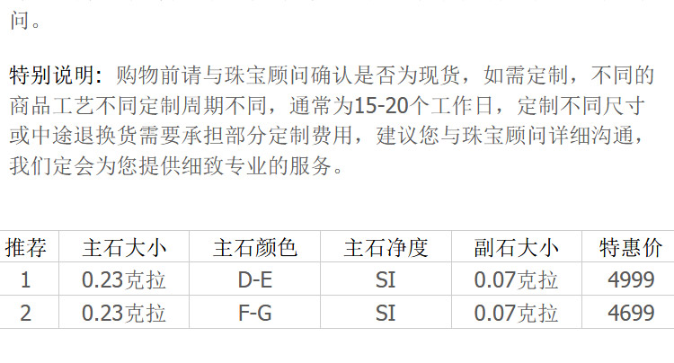 佐卡伊 加冕我 白18k金经典六爪群镶钻戒