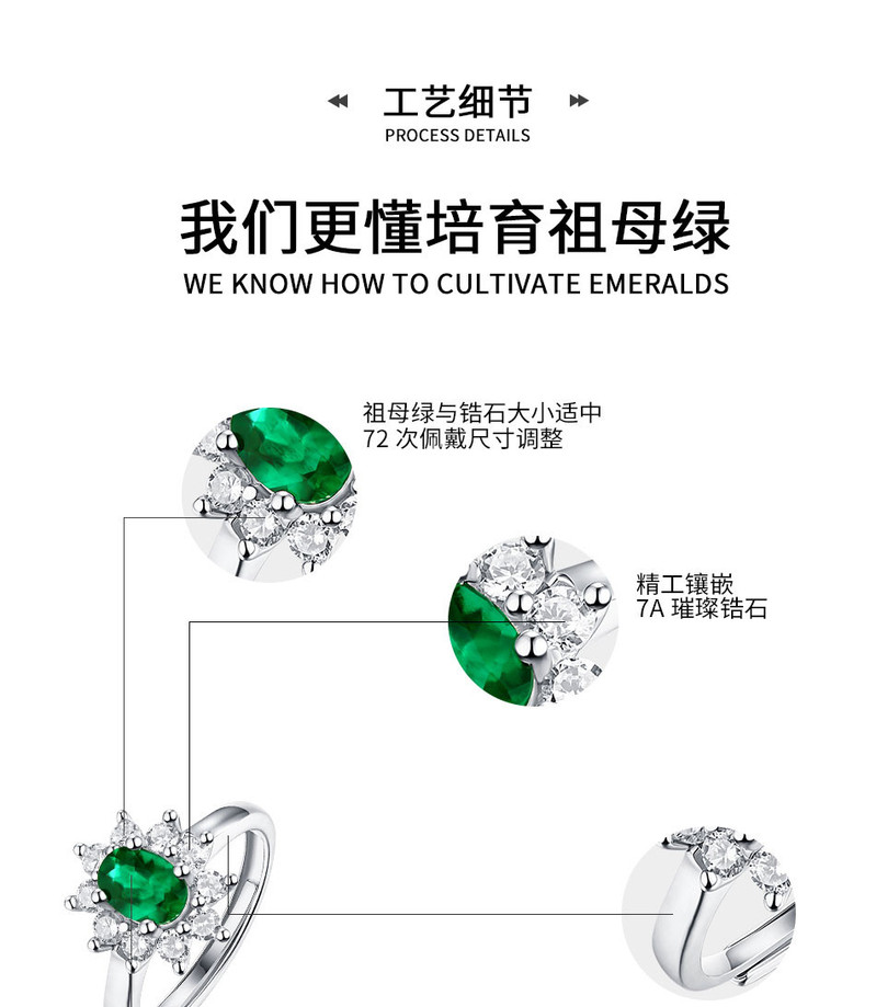 宝藏之心 1克拉王妃祖母绿宝戒指   925银镀18K金戒托