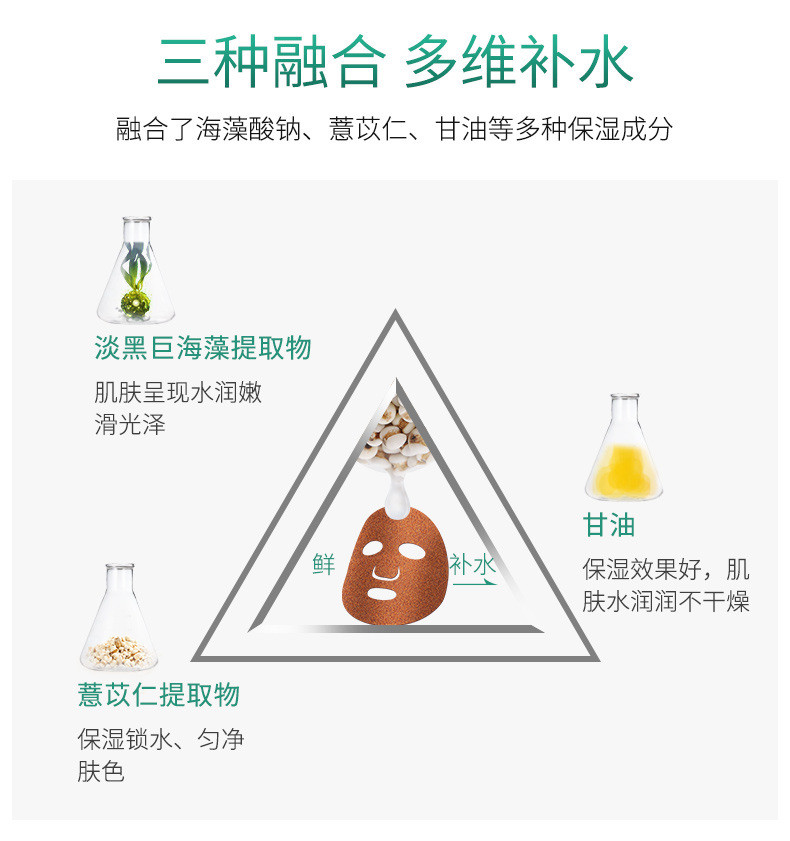 【5盒】梦希蓝 升级版薏仁水海藻二合一面膜贴 保湿提亮收缩毛孔