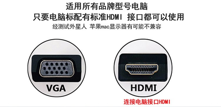 ThinkPad HDMI转VGA分配器转接头转换器投影仪 高清视频线显示器