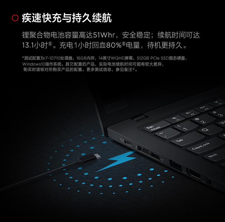 ThinkPad X1 Carbon2019 20R1A001CD 03CD 14英寸轻薄笔记本电脑