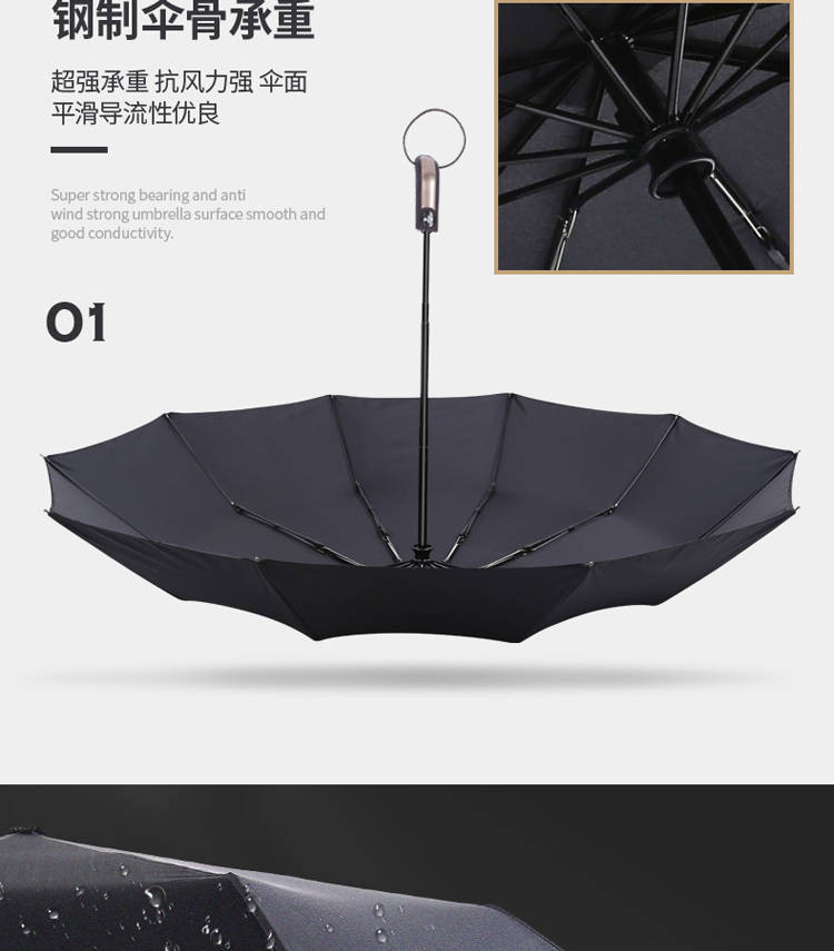 遮阳雨伞折叠男女太阳伞防紫外线大号双人学生手动晴雨两用全自动