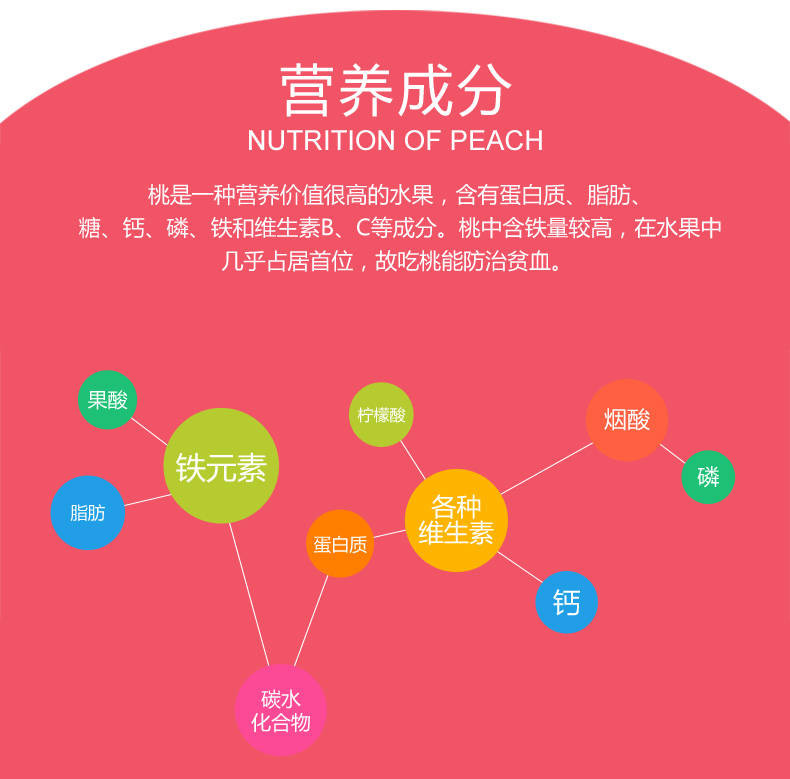 云南大理特产现摘冬桃(非雪桃)优选新鲜甜脆大果桃子包邮农家水果