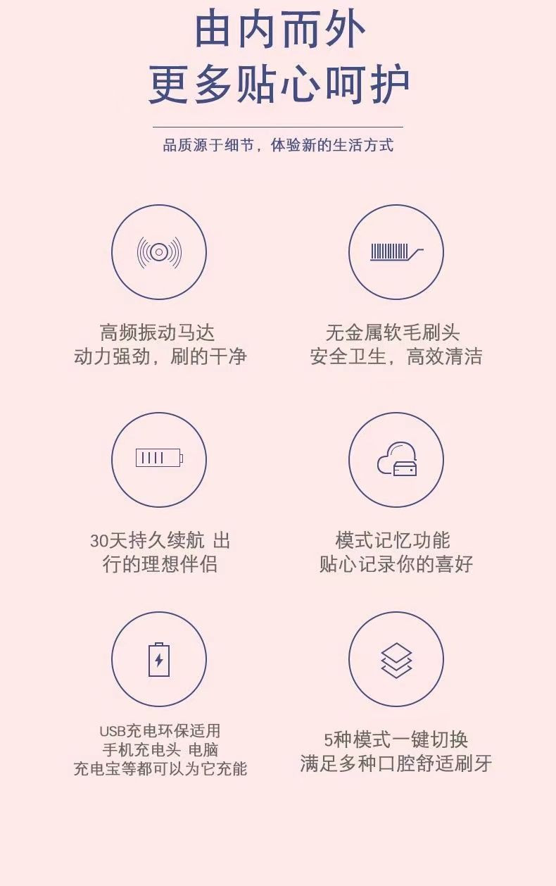 【速发】防水充电款电动牙刷软毛成人儿童超声波牙齿美白神器防水情侣牙刷【徐闻百货】
