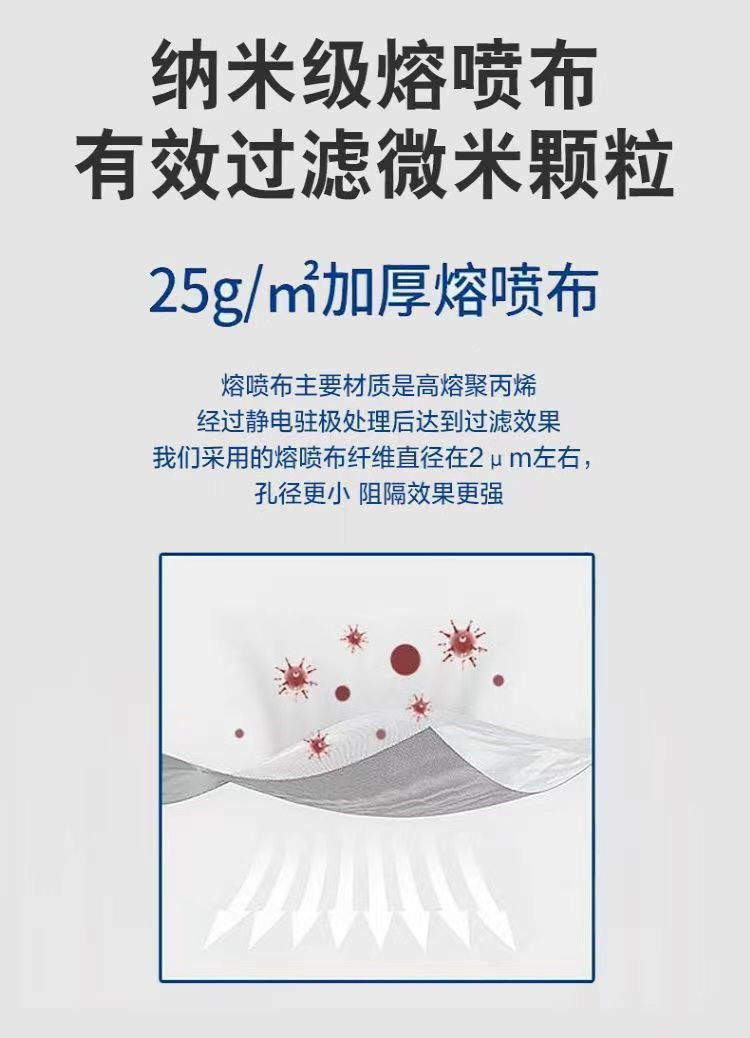 大牛哥 一次性口罩防护透气独立包装口罩防风防粉尘三层防护口罩包邮