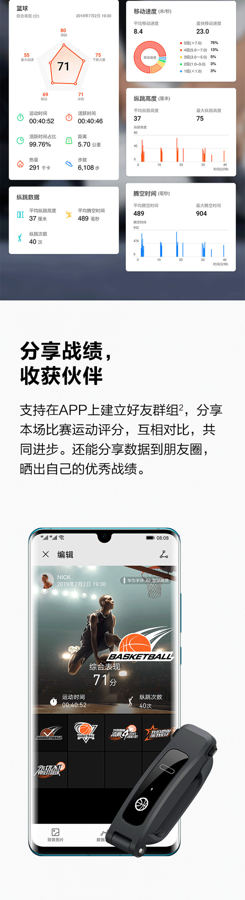 Huawei/华为手环4e篮球精灵数据监测蓝牙多功能运动50米防水跑姿指导两周续航智能手