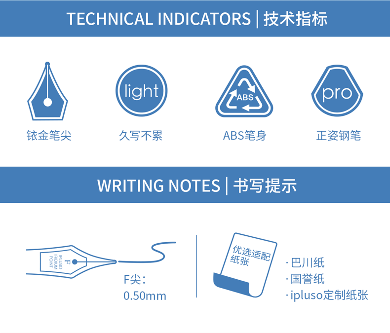 【48小时发货】【赠送19元加长墨囊5支】意索 LITTLE OH系列·翅膀钢笔+启蒙钢笔