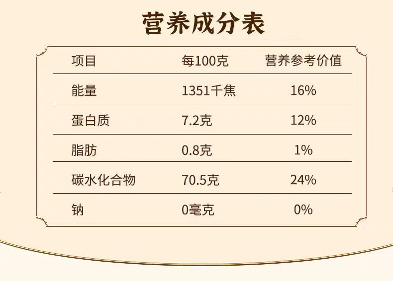 农家自产 2023年农家晚稻长粒香米不抛光不打蜡现磨现发5斤装