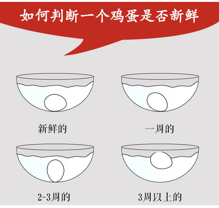【破损包赔】40枚土鸡蛋正宗农家散养新鲜纯土鸡蛋30枚20枚可选