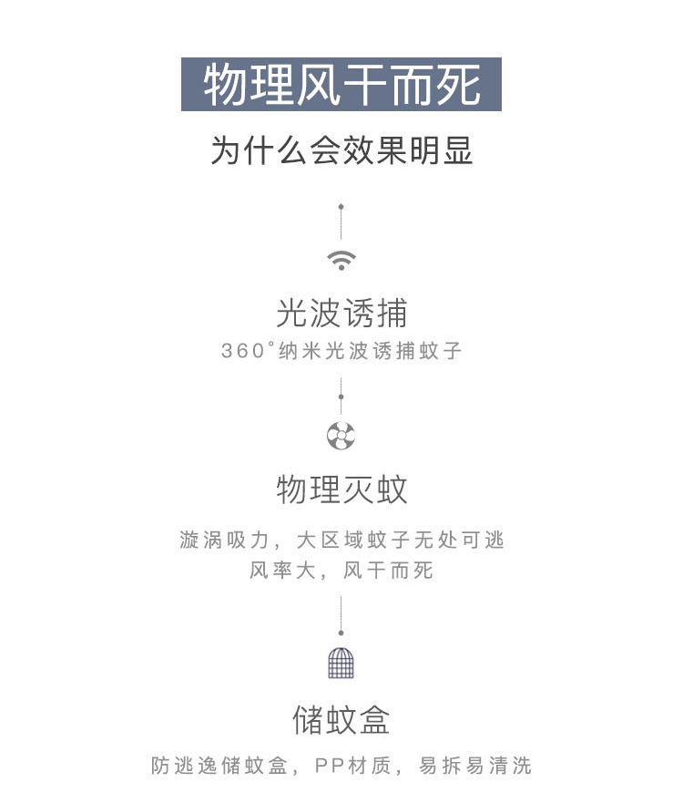 【领券立减10元】【家庭必备】灭蚊灯家用静音usb捕蚊灯驱蚊器孕妇婴儿适用卧室灭蚊神器插电式