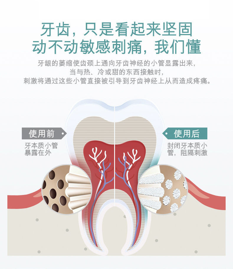 【919限时活动价】超值装正品小苏打牙膏美白去口气改善牙龈洗牙去黄牙渍防蛀牙