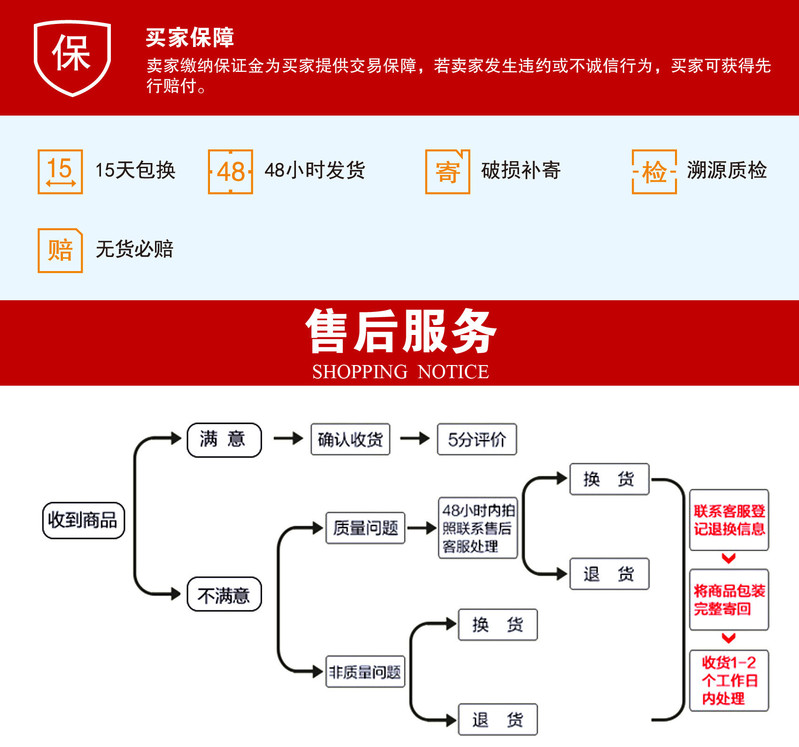 亿亩地 【邮政快递】【2.7升5斤】 压榨菜籽油食用油