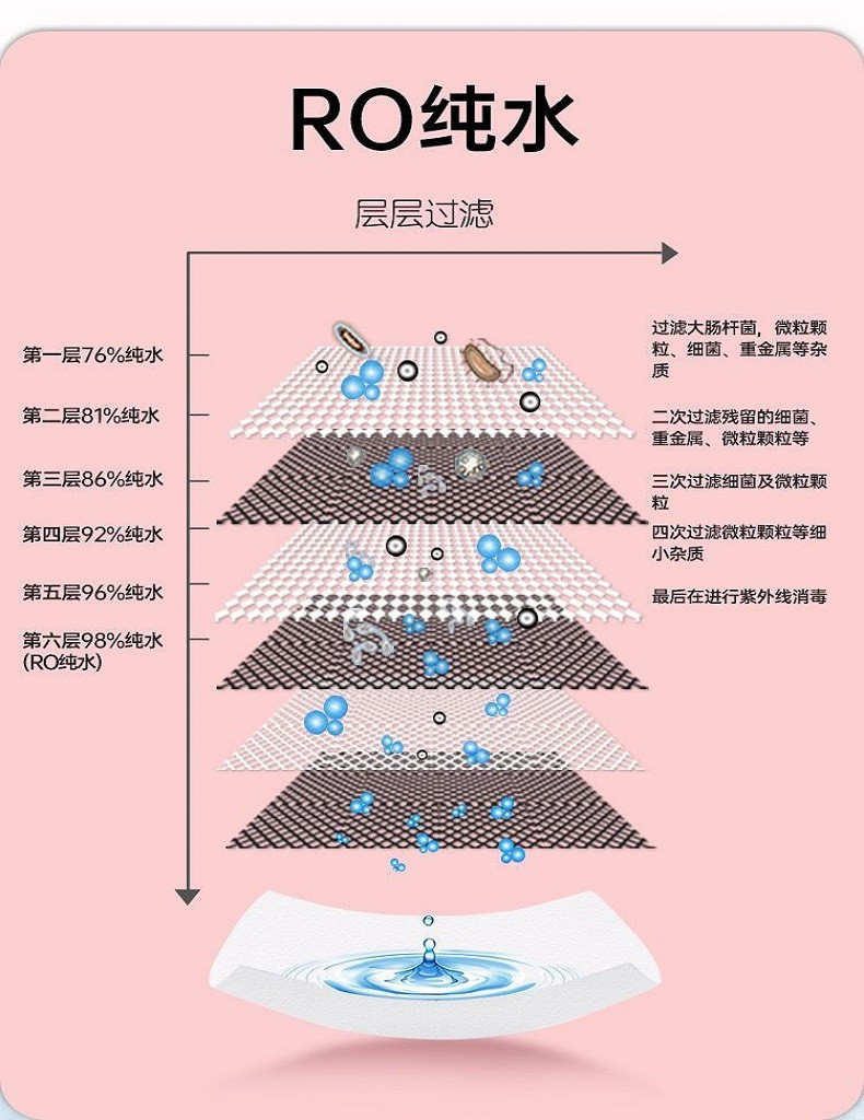 黑恋白 经期房事护理私护湿巾 洁阴湿纸巾便携独立包装