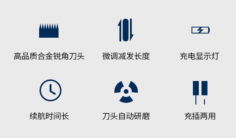 飞科理发器电推剪充电式电推子剃发神器自己剪电动头发剃头刀家用FC5808