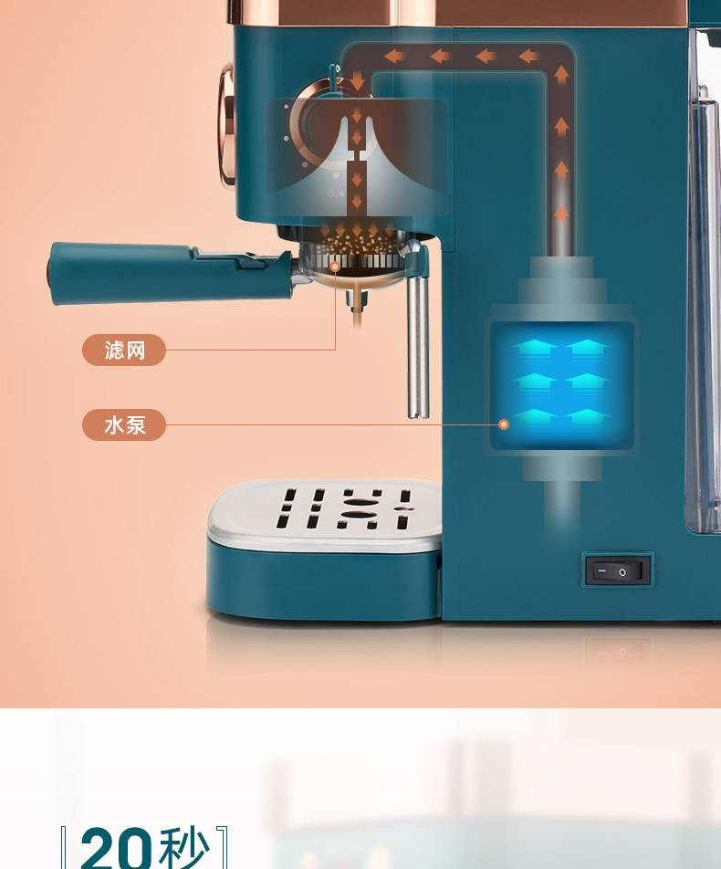 东菱(DonLim) 意式咖啡机 家用办公咖啡机半自动 20bar高压萃取温度可视蒸汽打奶泡