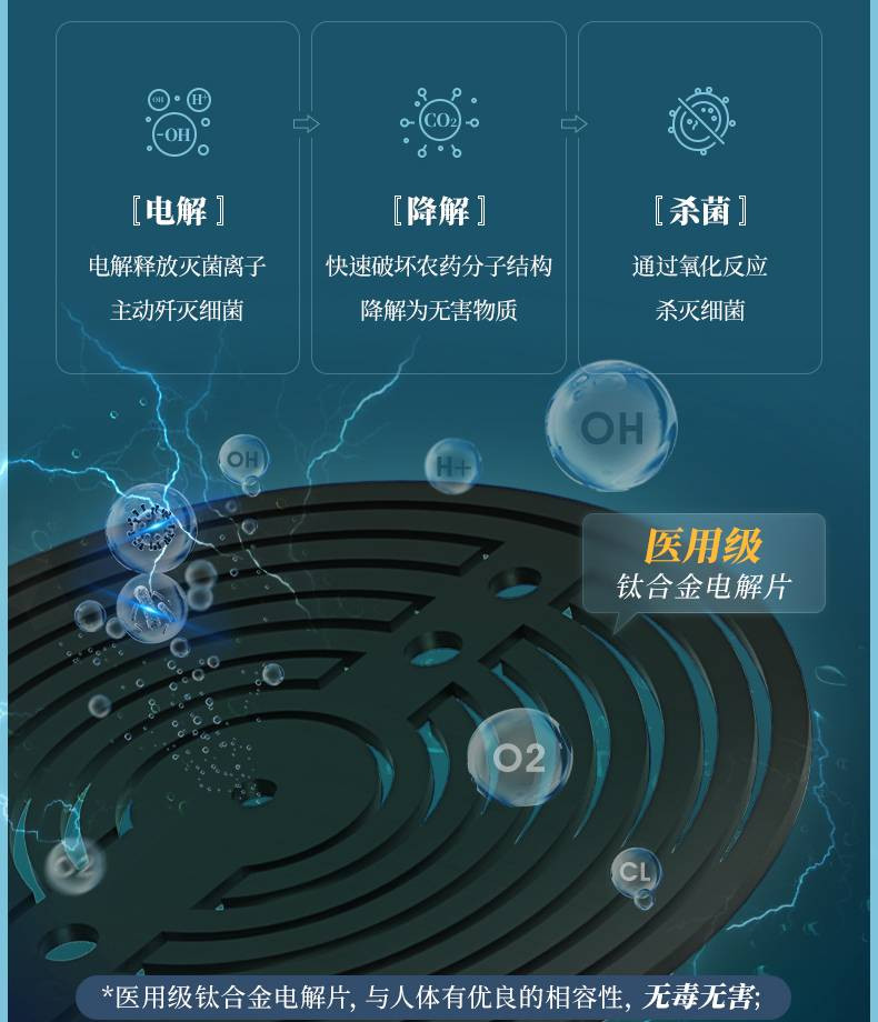 东菱(DonLim) 果蔬清洗机 水果蔬菜杀菌去农残净化机器家用洗菜消毒器 升级款