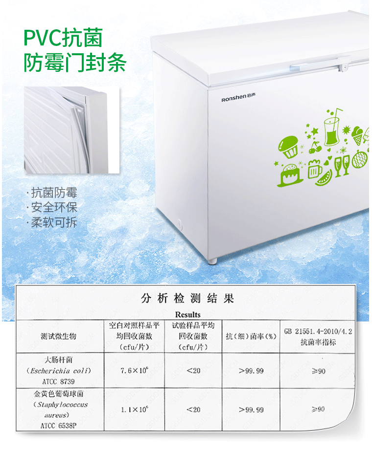 容声/Ronshen  BD/BC-309MD 冷柜冰柜商用家用大容量卧式冷藏冷冻