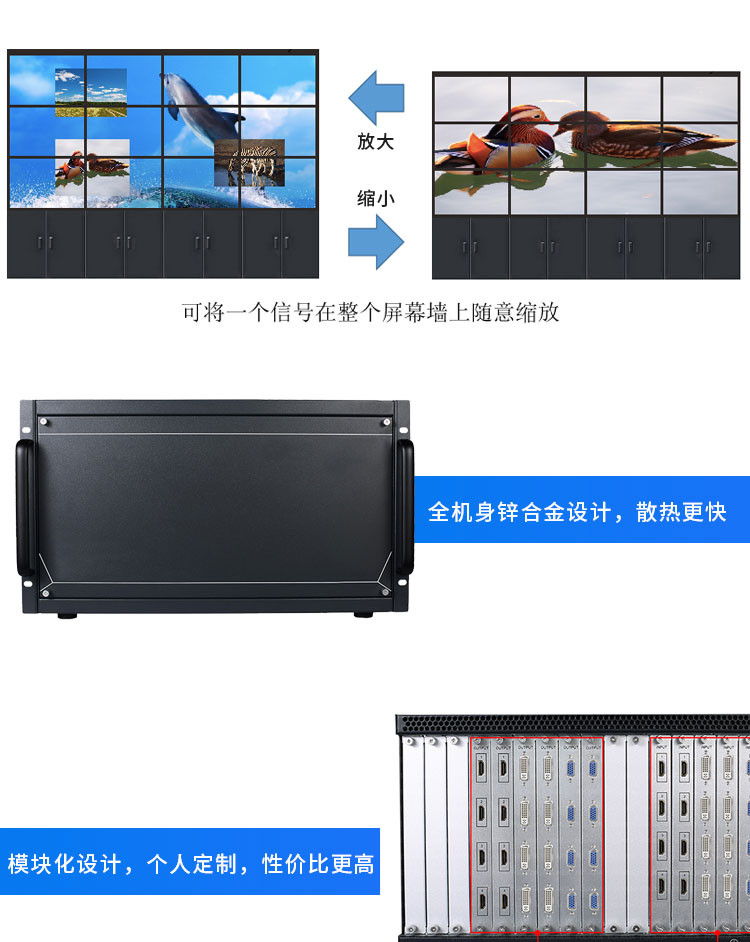 鼎创视界（DCSJ） 液晶拼接屏 视频分配器 网络矩阵 高清解码矩阵 外置拼接处理器（单个接口）