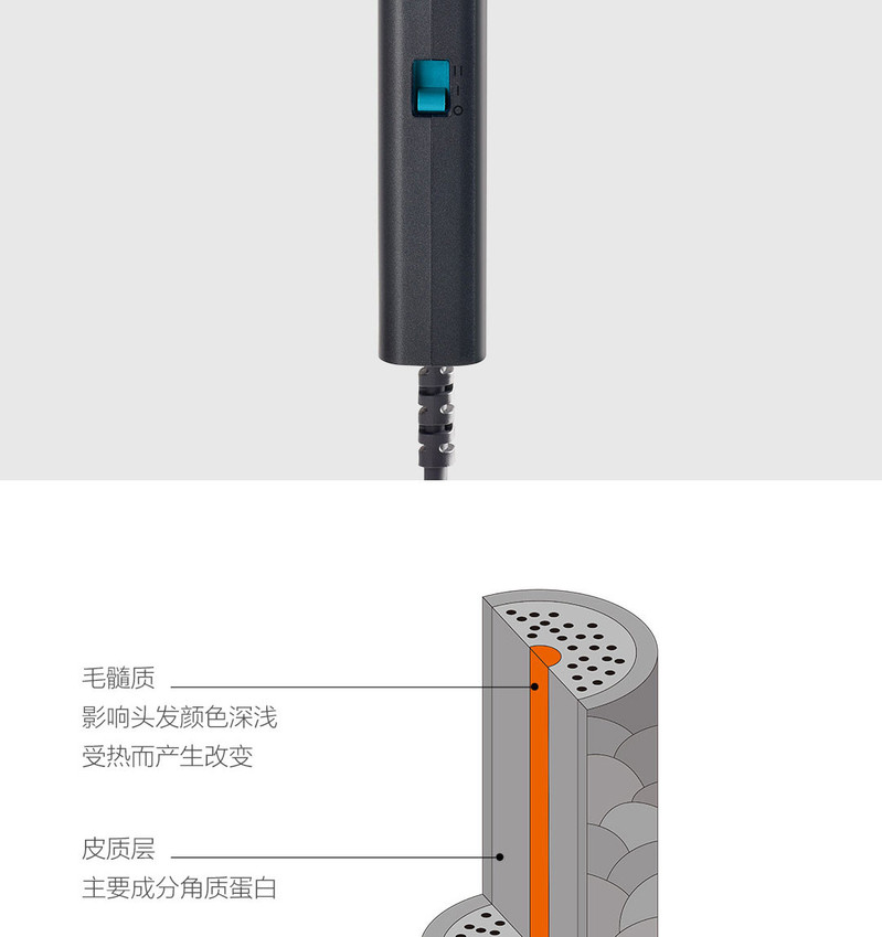 电吹风机学生宿舍负离子护发网红款小型旅行折叠便携式风筒包邮