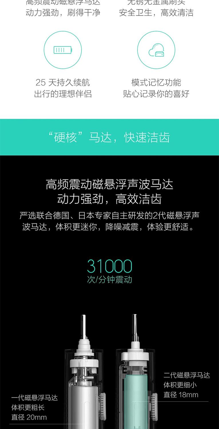 小米电动牙刷T300米家声波全自动学生党女生情侣套装智能儿童牙刷