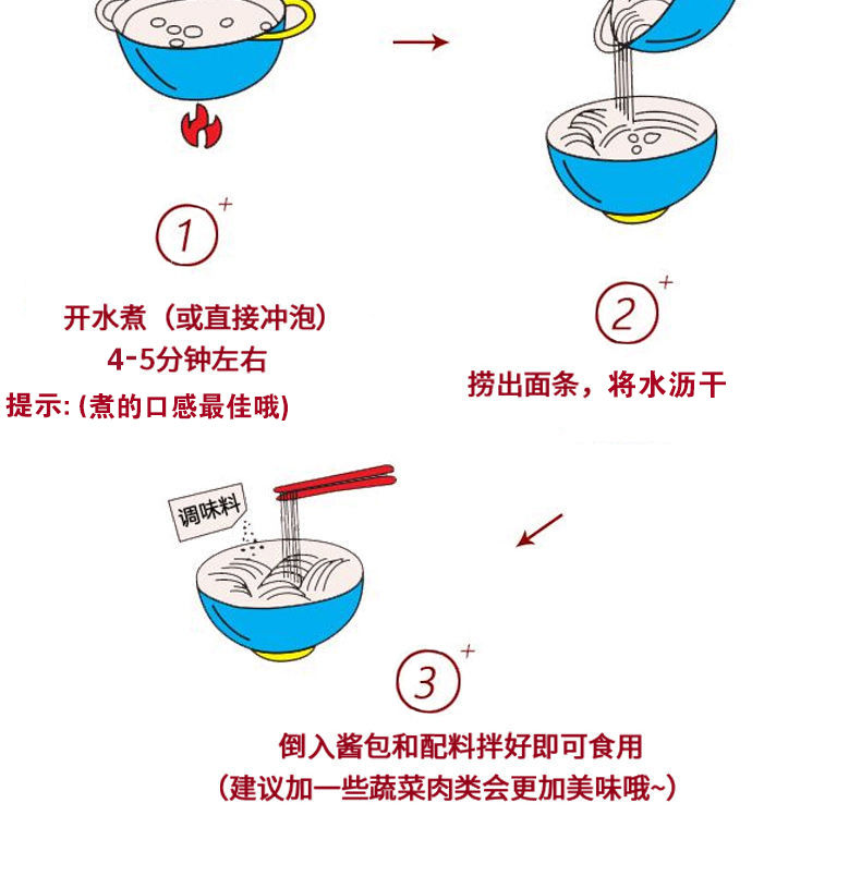 【买5袋送1袋】味有道火鸡面超辣2-15包酸辣粉泡面方便面零食整箱