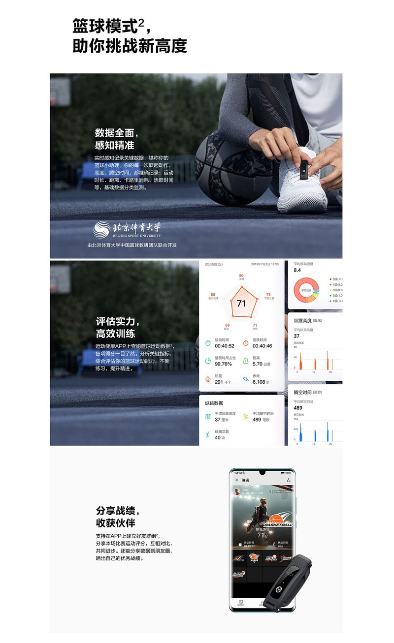华为/HUAWEI 手环 4e 篮球精灵