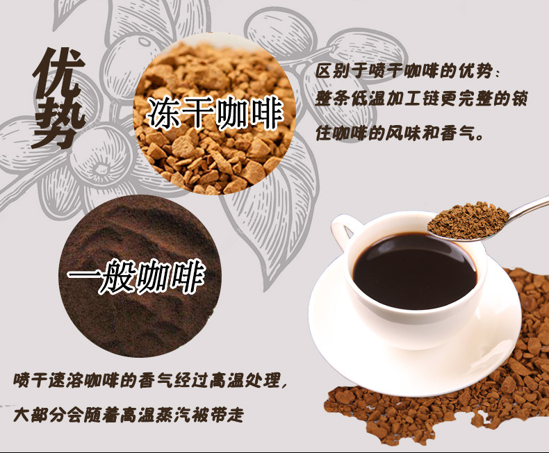 摩卡咖啡（MOCCA) 冻干纯咖啡 上选口味 香醇原味 无香精黑咖啡瓶装 155G 口味升级