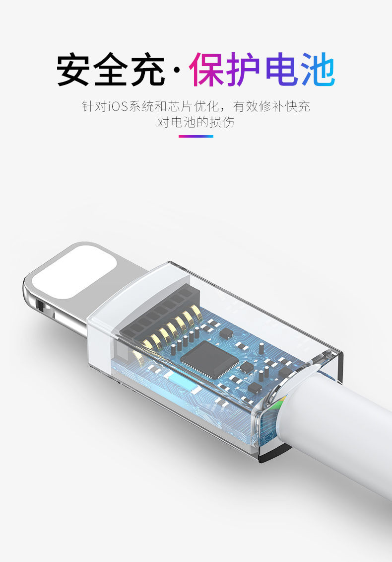 【正品】苹果11/7p/6s/8plus/8数据线加长适用iPhonexsmax/xr充电线快充短