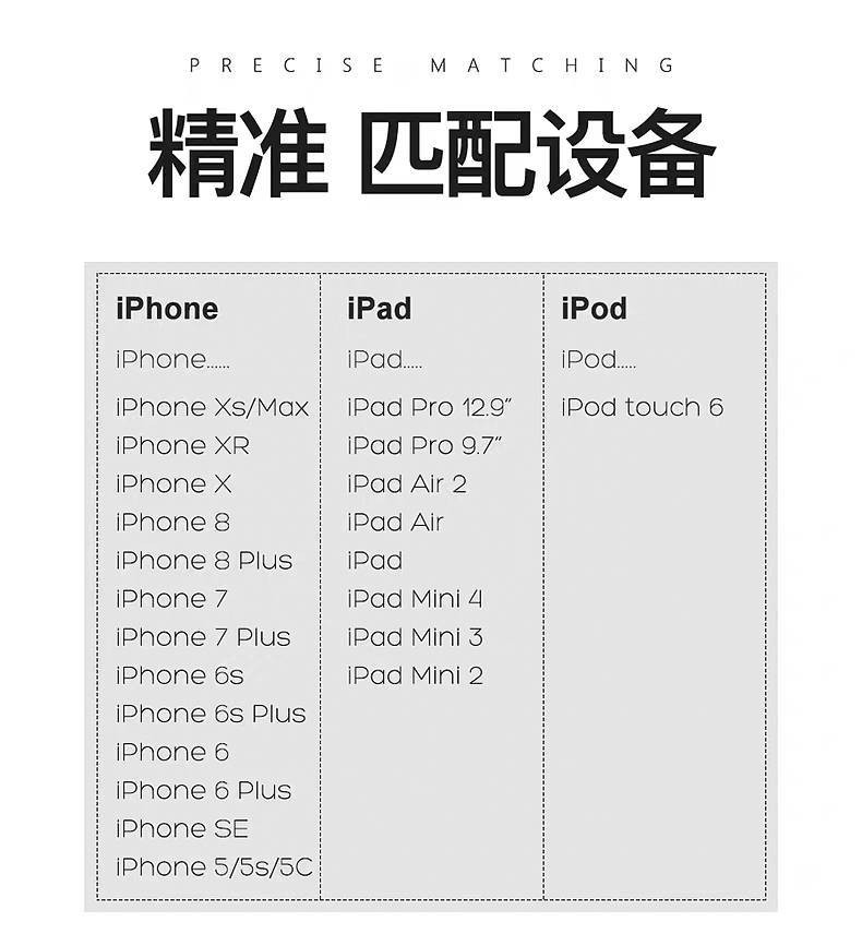 【正品】苹果11/7p/6s/8plus/8数据线加长适用iPhonexsmax/xr充电线快充短