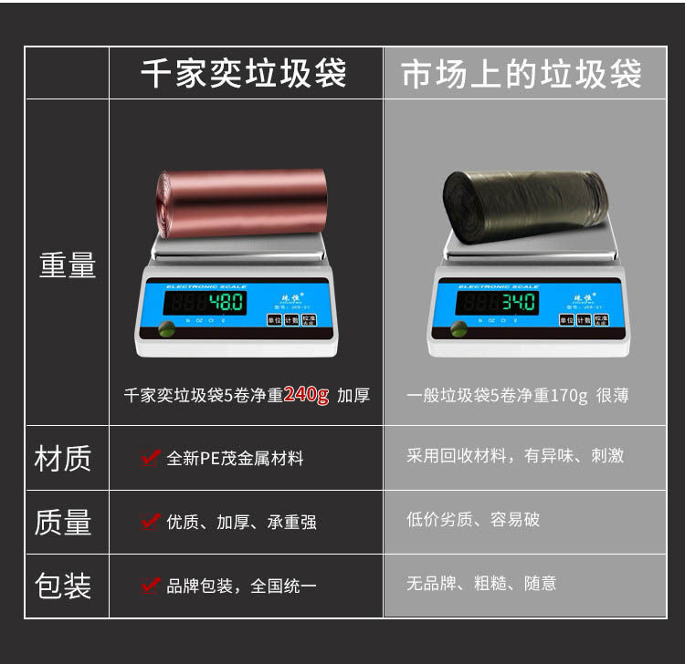 【9元抢】千家奕垃圾袋点断式加厚家用手提式一次性垃圾袋黑色大中号塑料袋子批发