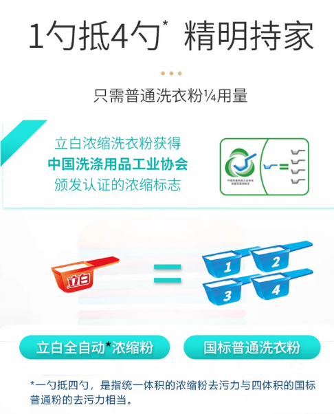 【热卖推荐】立白全自动浓缩洗衣粉900g大规格一勺抵4勺 批发囤货